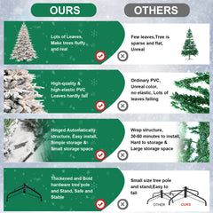 PE/PVC Christmas Tree with Lights - 4ft to 9ft Sizes