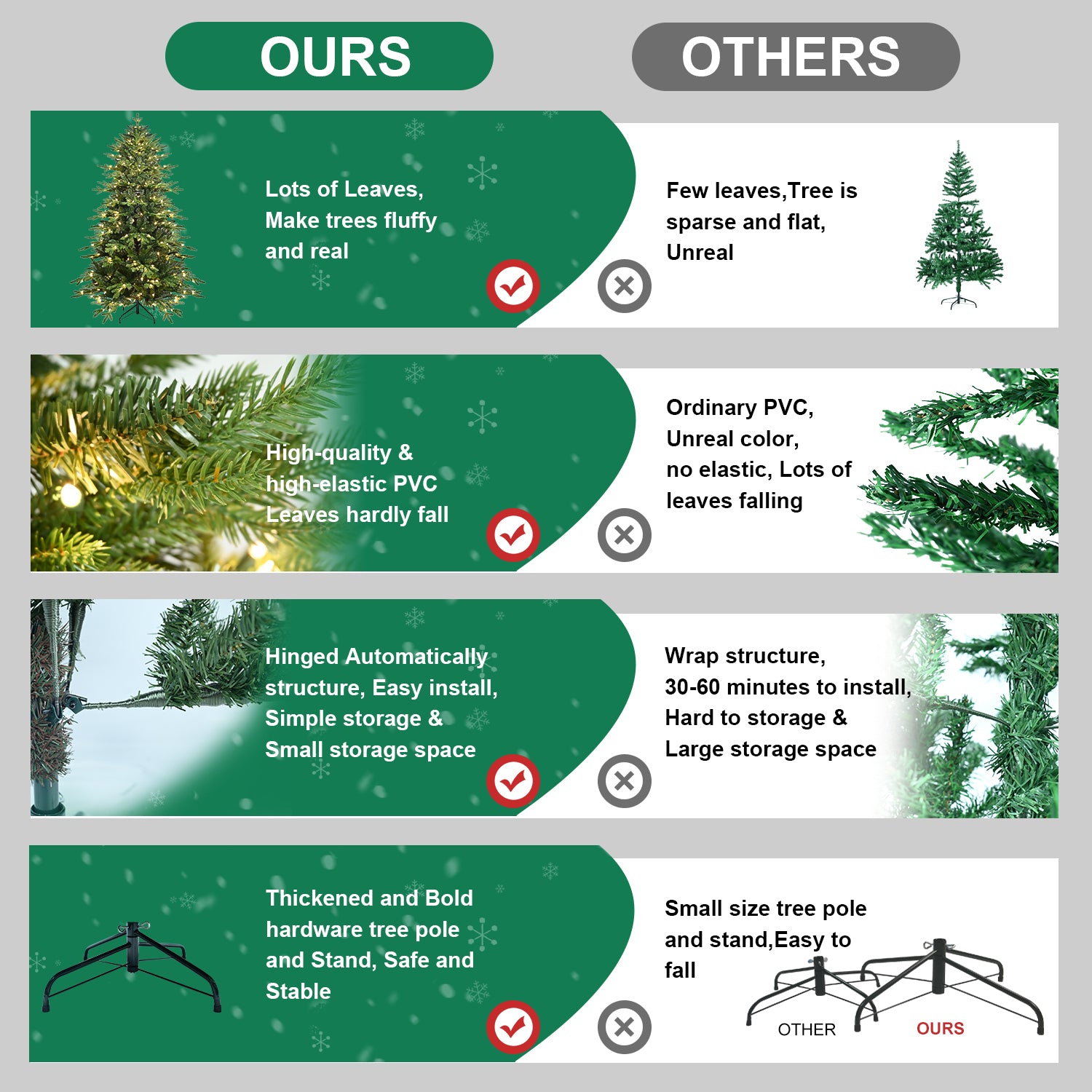 "Versatile PVC/PE Christmas Tree with Built-in UL Lights"