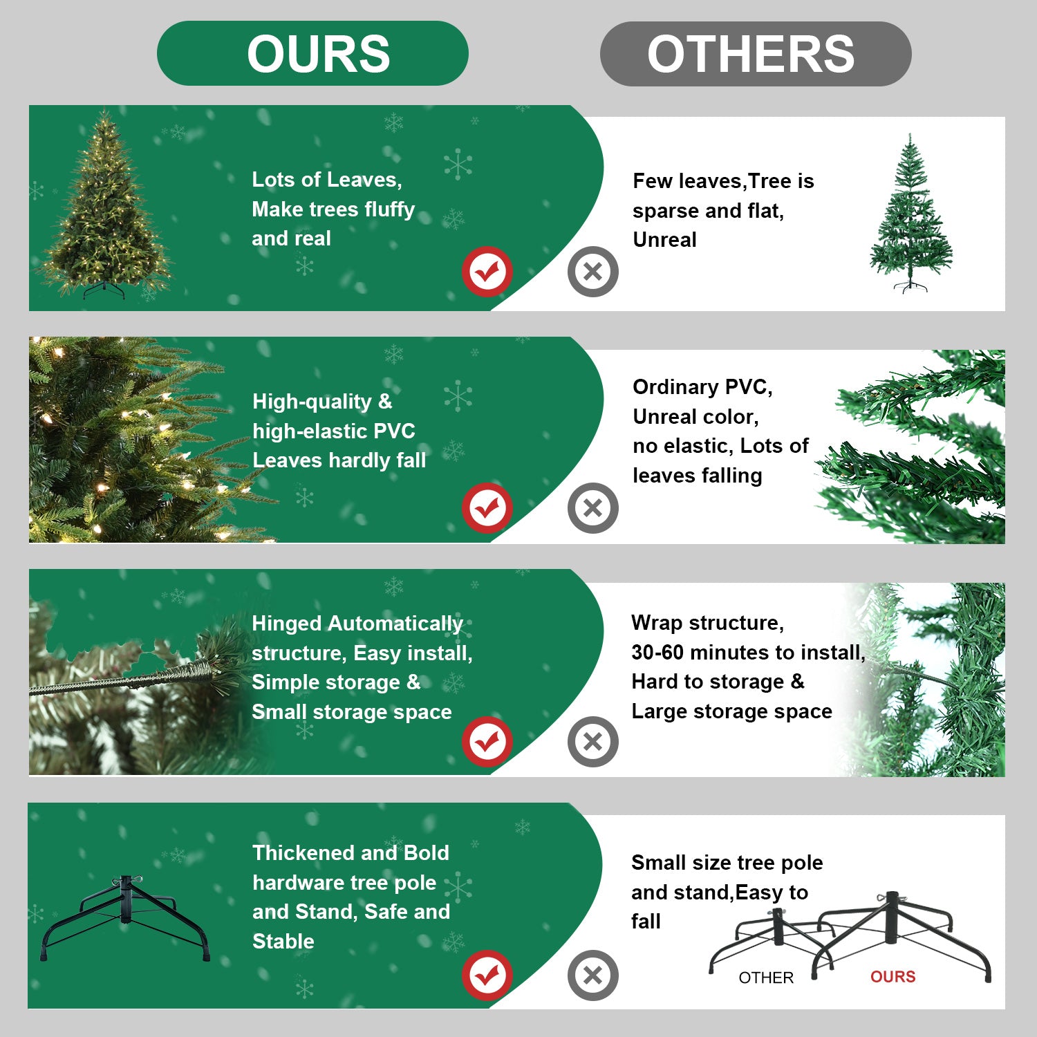 Hybrid PE/PVC Christmas Tree with Lights - Multiple Sizes