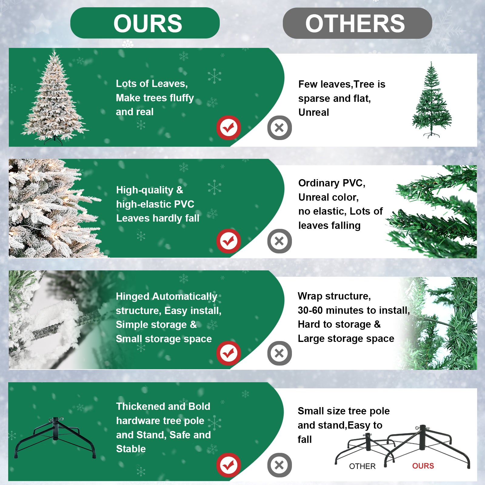 PE/PVC Christmas Tree with Lights - 4ft to 9ft Sizes